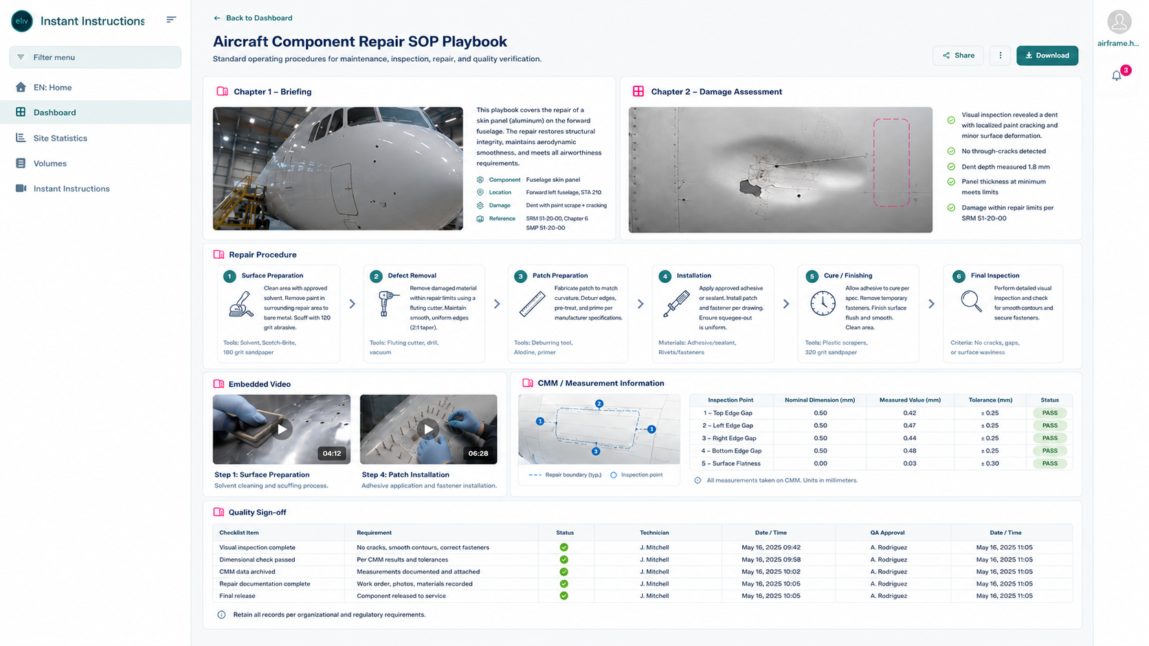Instant Instructions SOP-playbook voor vliegtuigonderhoud en componentreparatie